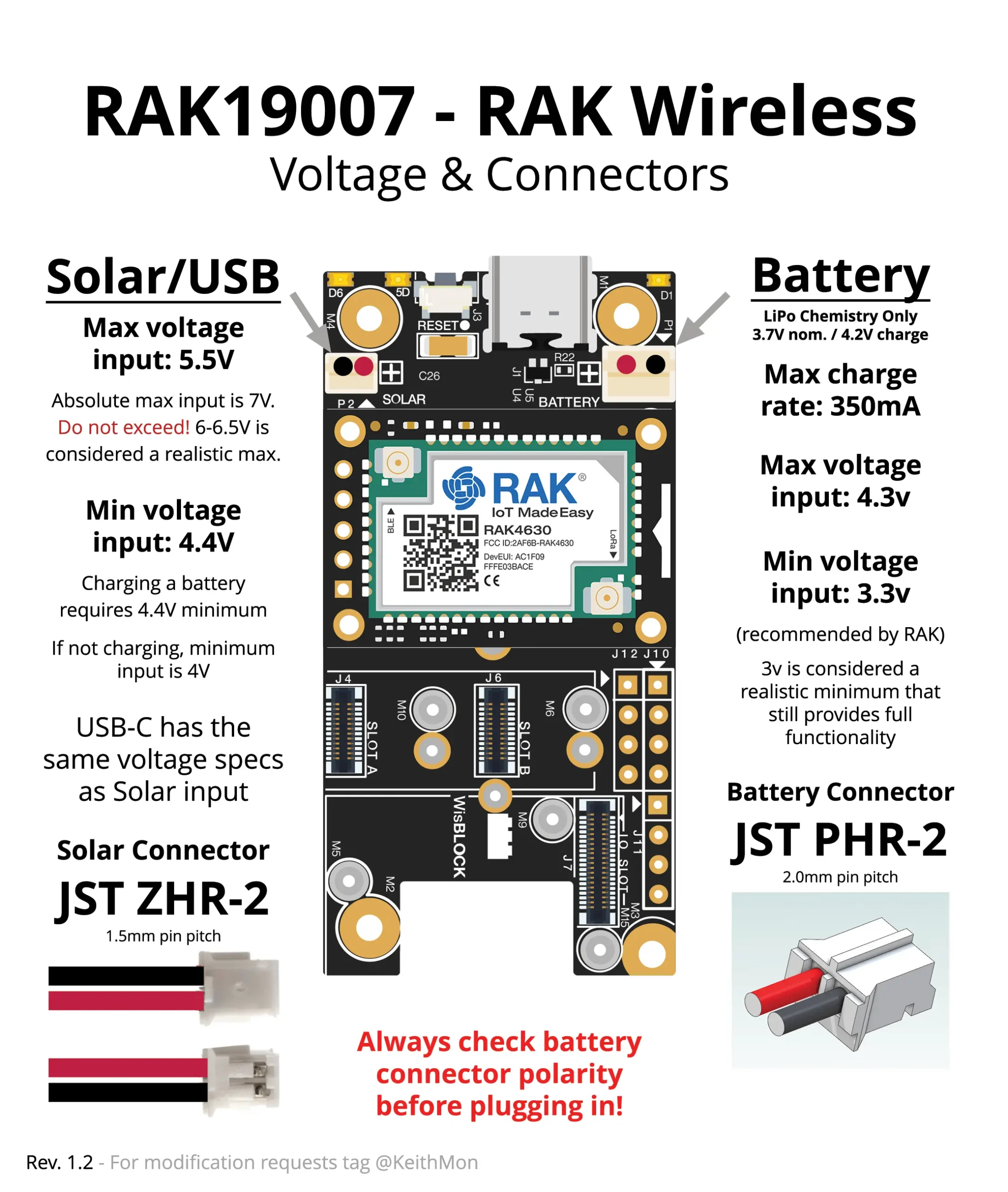 RAK19007 WisBlock Mini Base